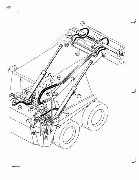 how to drain hydraulic oil on case skid steer|case 1845c fluid capacities.